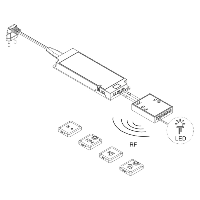 Receptor WiFi Smart pentru transmitatoare RF cu senzor LED, 12V DC / 24V DC [3]