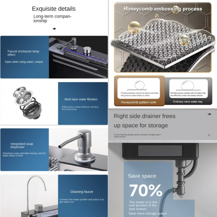 Chiuveta Bucatarie Multifunctionala Riva Gri Deschis [7]