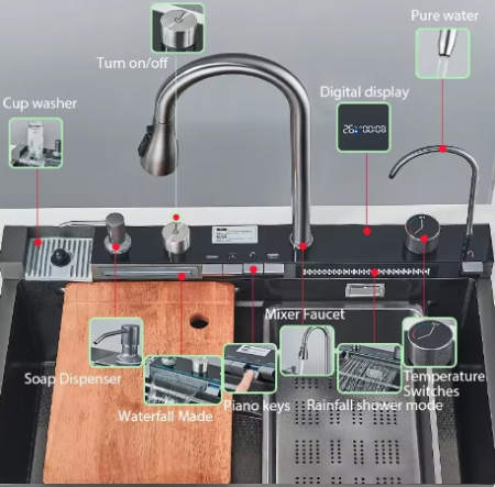 Chiuveta Bucatarie Multifunctionala Riva Gri Inchis [4]