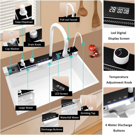 Chiuveta Bucatarie Multifunctionala Riva Alb [9]