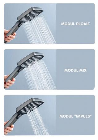 Set coloana dus S21, display digital, afisare temperatura, 4 functii integrate [1]