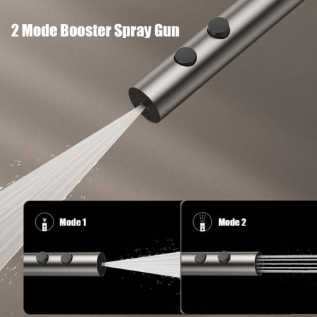 Set coloana dus S24, display digital, afisare temperatura [8]