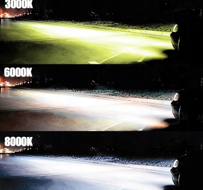 Becuri Led Auto H7 300W 6000K [4]