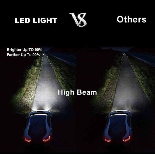 Becuri Led Auto H7 100W 12000LM 6500K 3000K 8000K [6]
