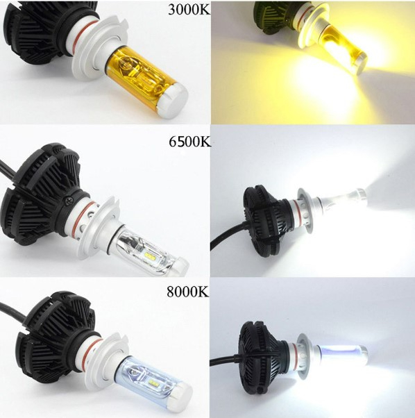 Becuri Led Auto H7 100W 12000LM 6500K 3000K 8000K [7]
