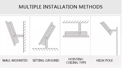 Proiector Led 300W 6500K IP66 220V [5]