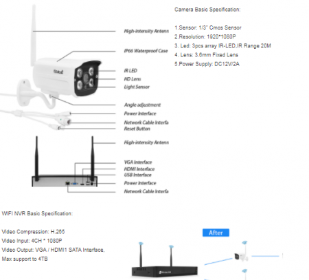 Sistem supraveghere 4 camere Video Wifi,Wirles NVR [2]