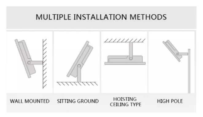 Proiector Led 800W 6000K 90LM/W IP66 [3]