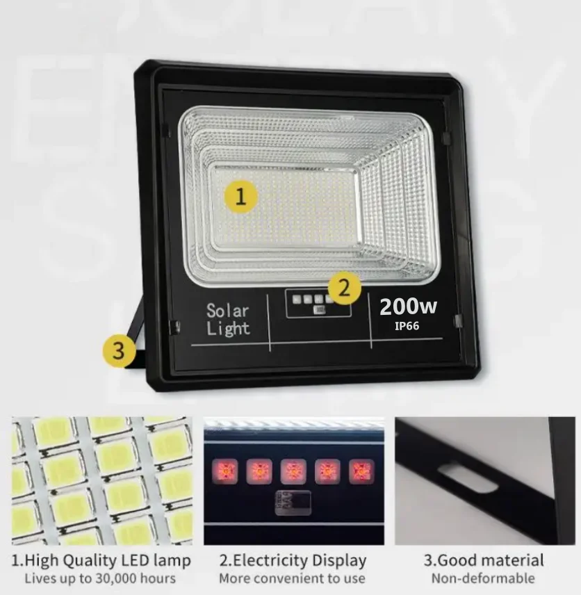 Set 2x Proiector Solar 200w IP 66 cu panou solar Jortan  [8]