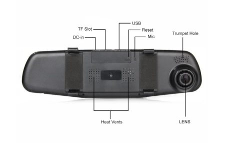 Camera Auto Oglinda Dubla Fata Spate, Rezolutie HD, Ecran 3.5 Inch, Unghi 170 Grade [3]
