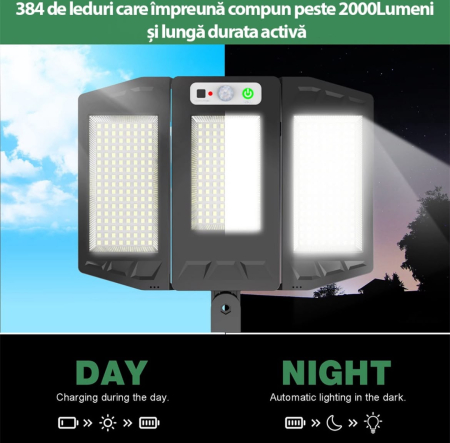 Set 3 bucati Lampă Triplă Solară de Perete cu Senzor de Mișcare [4]
