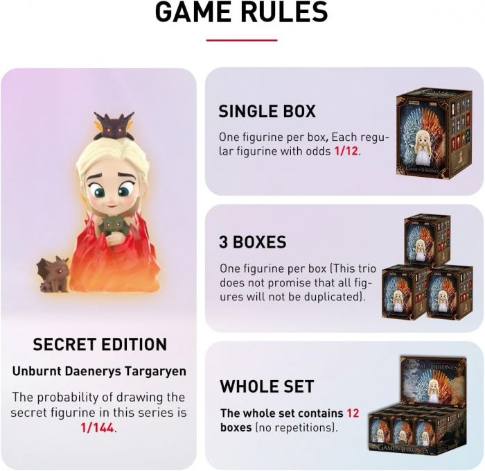 POP MART Game of Thrones Series Blind Box [2]