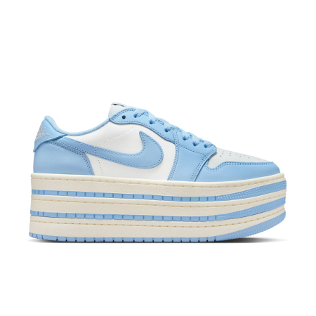 Air Jordan Pantofi Sport Jordan Wmns Air Jordan 1 Triple Stack - sneakerit.ro [9]