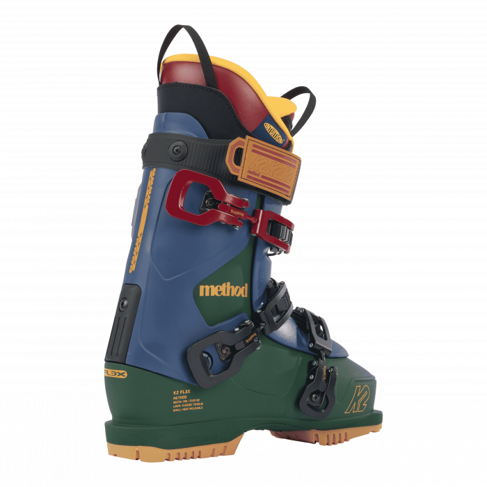 CLAPARI K2 METHOD [3]