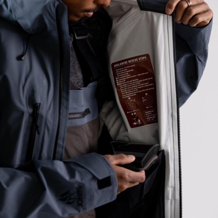 Geaca Jones Shralpinist Stretch Ash Blue [13]