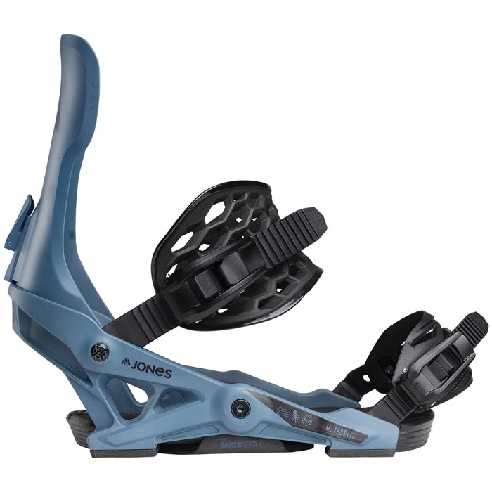 Legaturi Snowboard Jones Meteorite Blue 2025 [2]