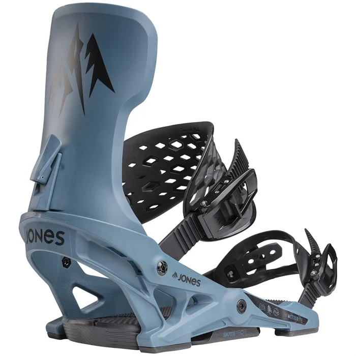 Legaturi Snowboard Jones Meteorite Blue 2025 [3]