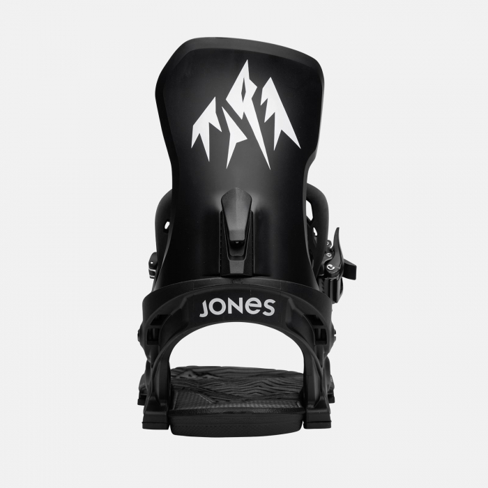 Legaturi Jones Snowboard Meteorite Eclipse Black 2024 [3]