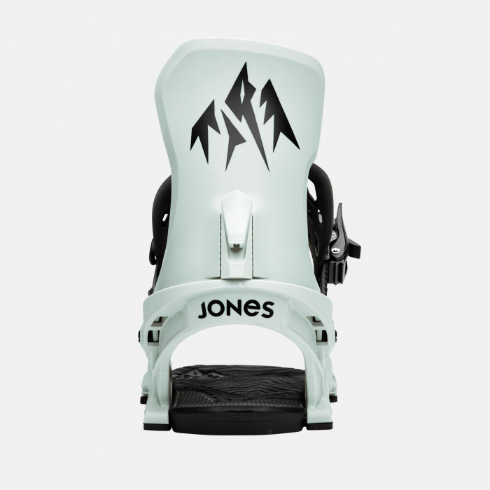Legaturi Jones Snowboard Meteorite Frosty Blue 2024 [4]