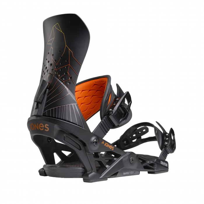 Legaturi Jones Snowboard Orion Black Art 2025 [2]