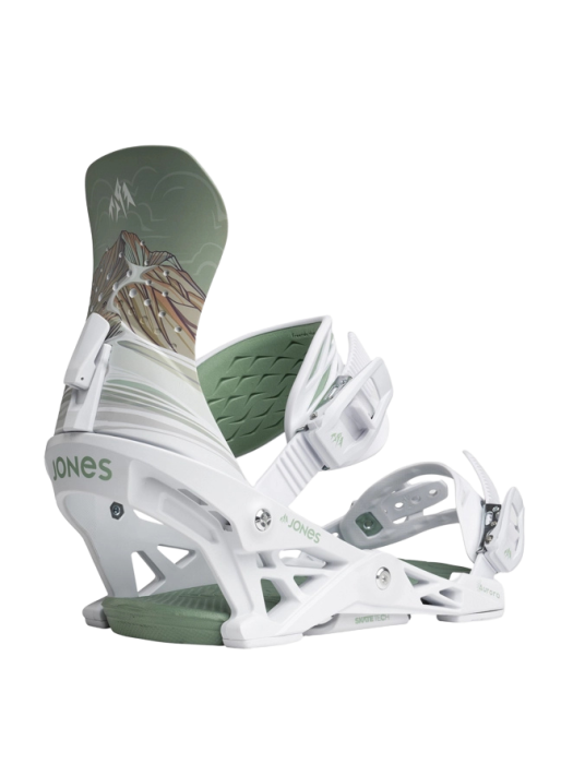 Legaturi Snowboard Jones Aurora White 2025 [2]