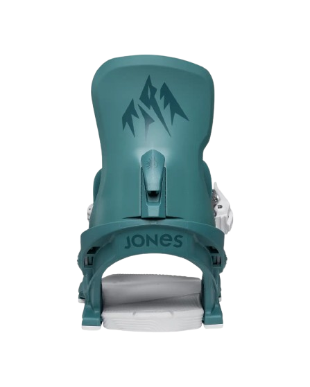 Legaturi Snowboard Jones Equinox Women Deep Teal 25/26 [2]