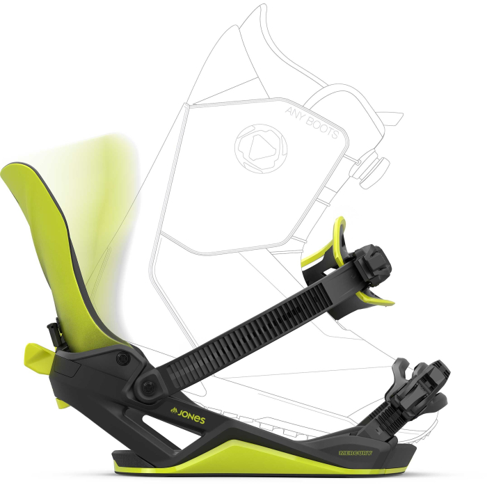 Legaturi Snowboard Jones Mercury Lime Art FASE 25/26 [9]