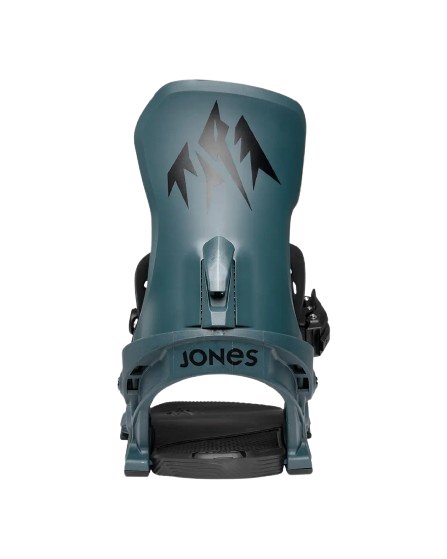 Legaturi Snowboard Jones Meteorite Arctic Shadow Blue 25/26 [2]