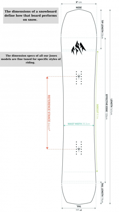 Placa Snowboard Jones Aviator 2.0 24/25 [8]