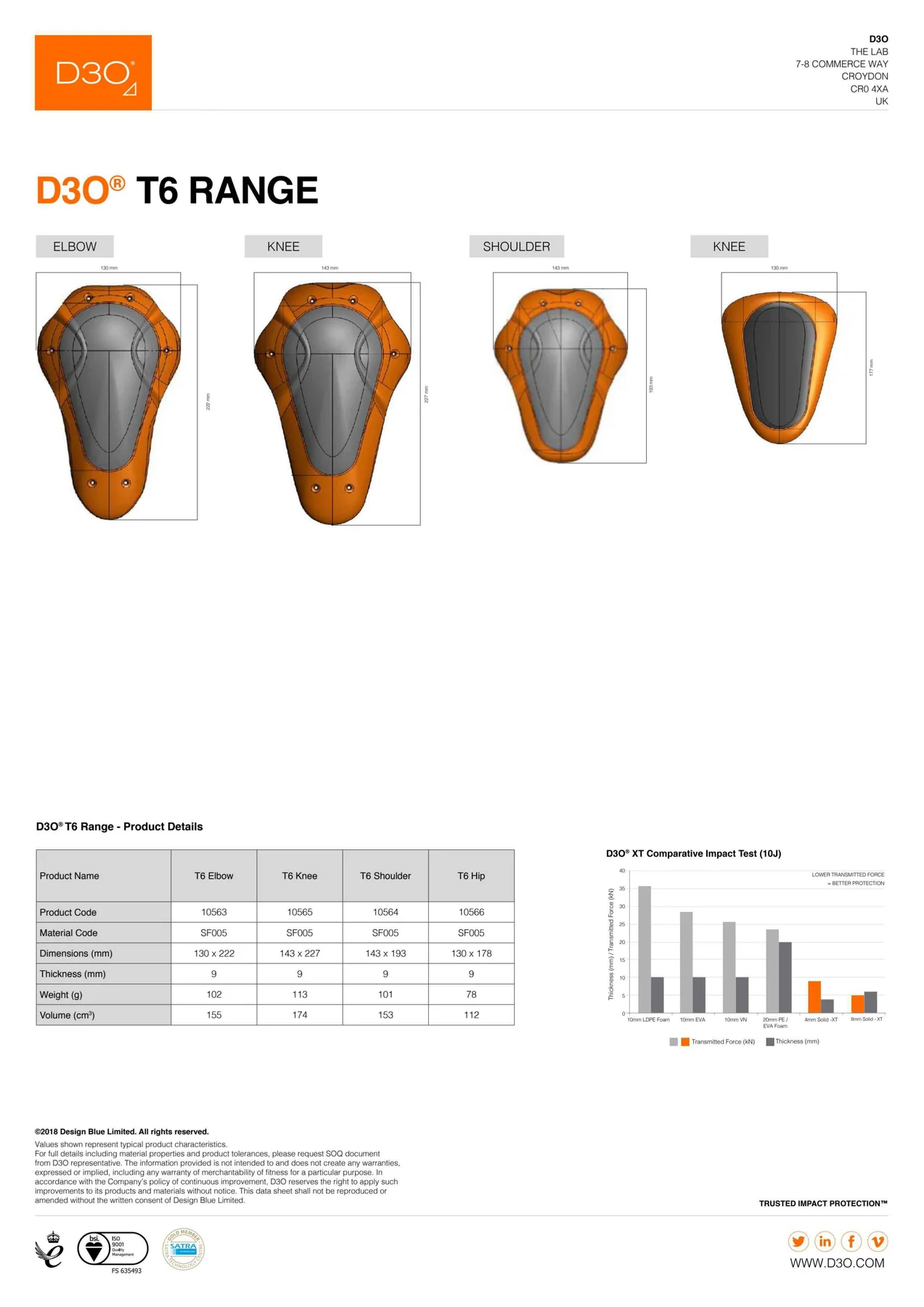 Protectie Demon Barbati Flex Force X V6 D3O XRD Top [9]