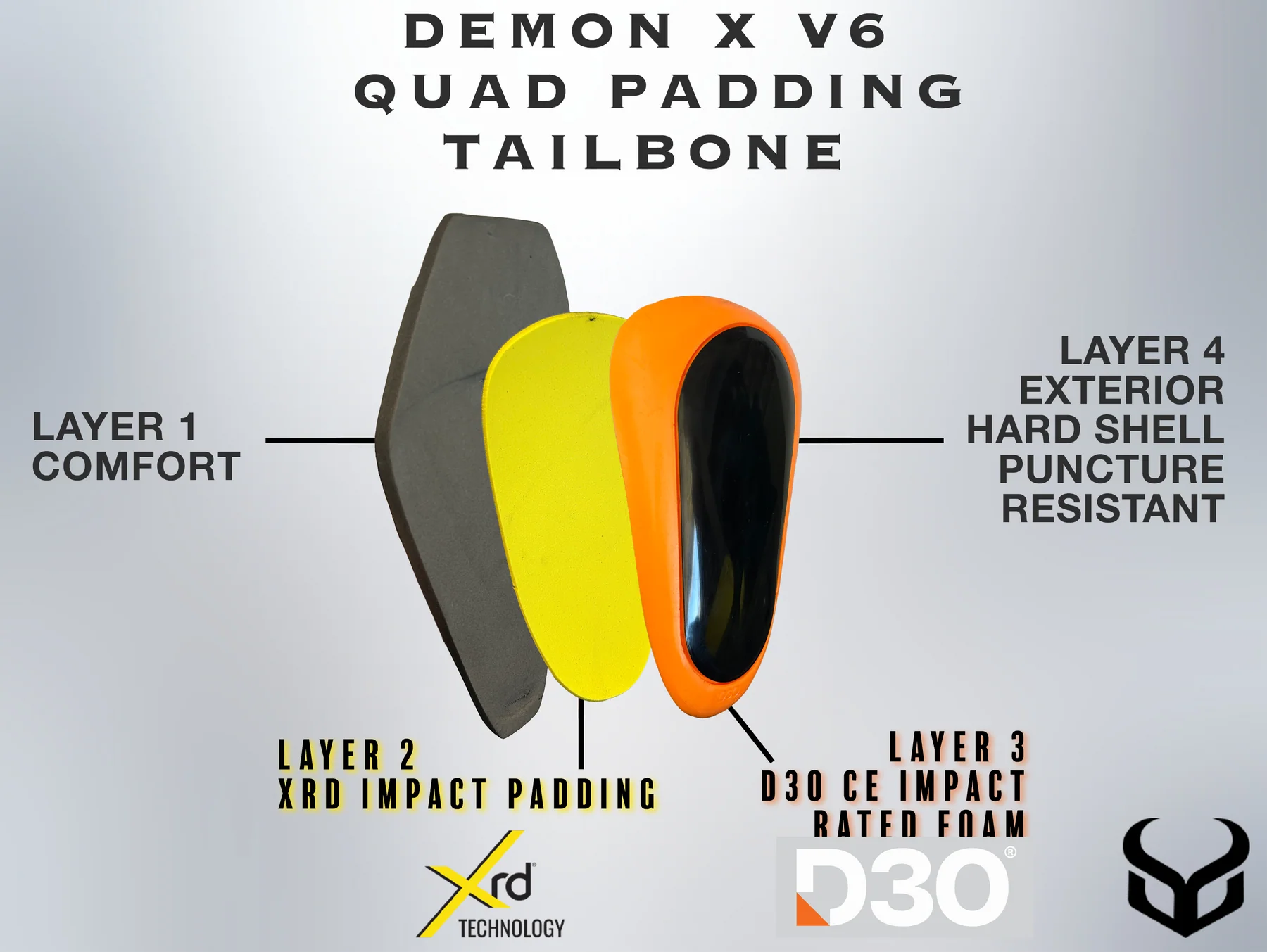 Protectie Demon Barbati Pantalon Scurt FlexForce V6 D3O XRD [4]