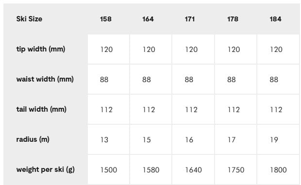Ski Faction Prodigy 1 2025 [11]
