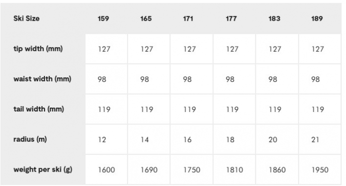 Ski Faction Prodigy 2 2025 [9]