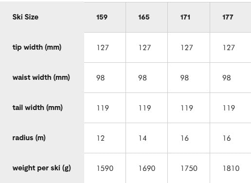 Ski Faction Prodigy 2 Capsule 2025 [10]