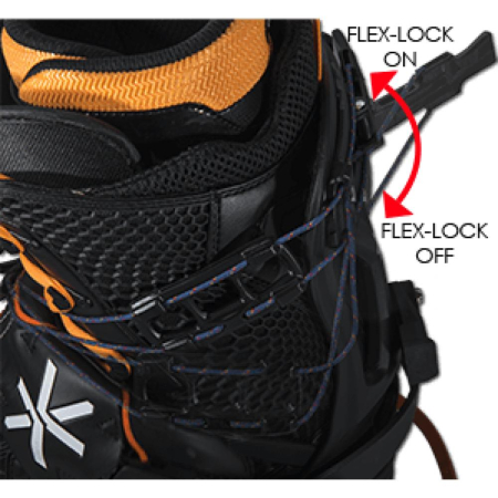 Karakoram Flex-Lock [2]