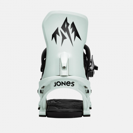 Legaturi Jones Snowboard Meteorite Frosty Blue 2024 [3]