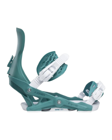 Legaturi Snowboard Jones Equinox Women Deep Teal 25/26 [3]