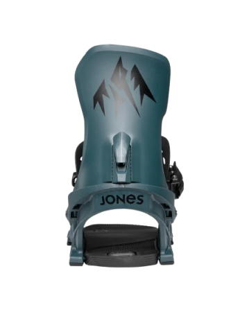 Legaturi Snowboard Jones Meteorite Arctic Shadow Blue 25/26 [1]