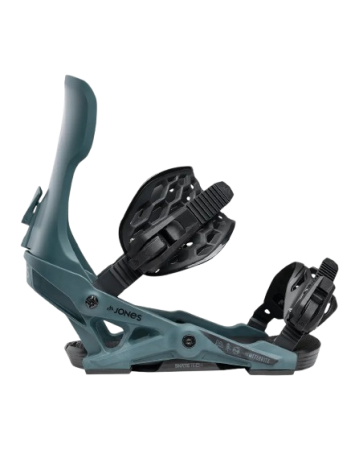 Legaturi Snowboard Jones Meteorite Arctic Shadow Blue 25/26 [3]