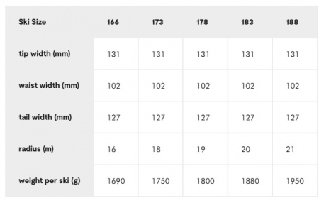Ski Faction Studio 2 2025 [8]