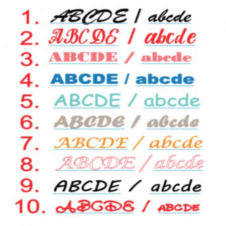 Autocolante personalizate - Autocolant nume