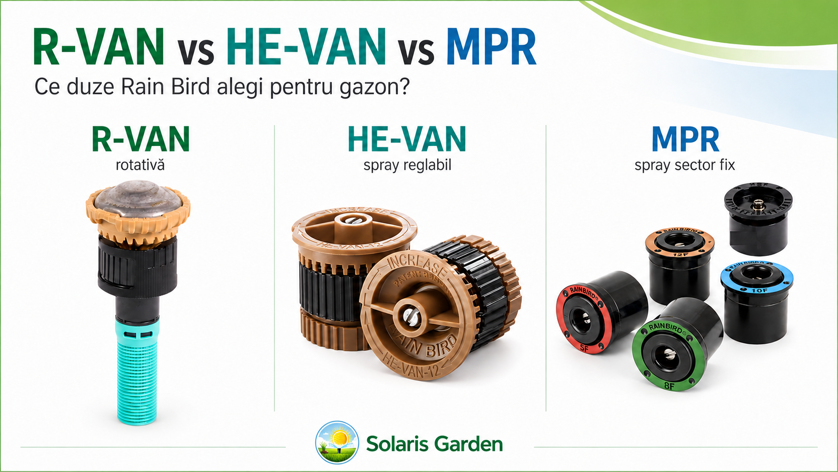 R-VAN vs HE-VAN vs MPR: ce duze Rain Bird alegi pentru gazon?