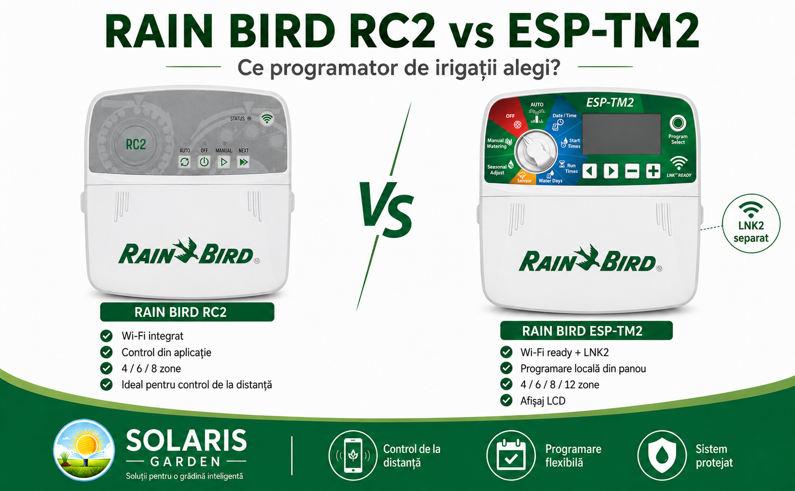 Rain Bird RC2 vs ESP-TM2: ce programator de irigații alegi?