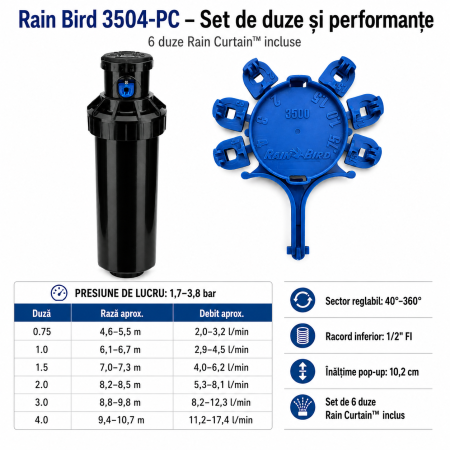 Aspersor rotativ Rain Bird 3504-PC cu set de 6 duze inclus [2]