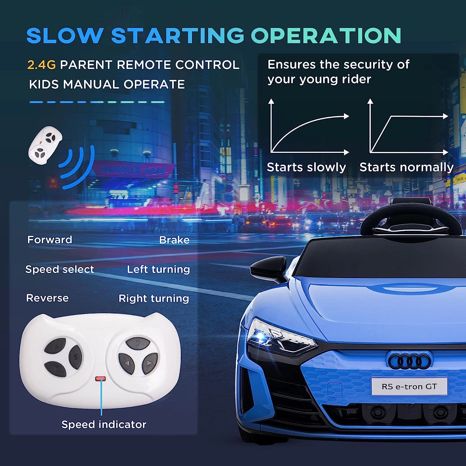 Licensed ride-on car for children Audi E-tron GT 60W 12V, blue [6]