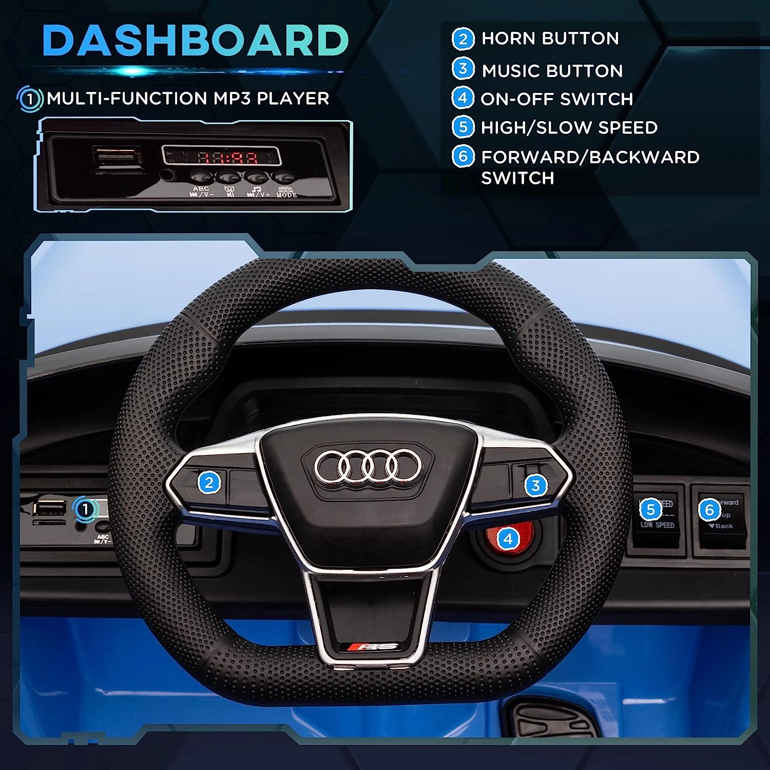 Licensed ride-on car for children Audi E-tron GT 60W 12V, blue [4]