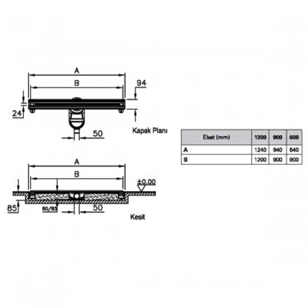 Canal / rigola de dus 100 090 rectangulara thin-cut auriu shine | 59980124000 [1]