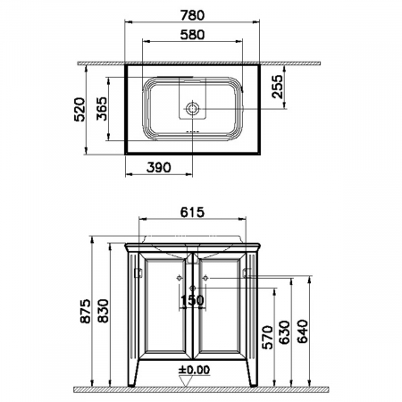 Unitate de baza lavoar baie 80cm, cu usi cu pe blat lavoar / chiuveta baie alb mat | 62168 [1]