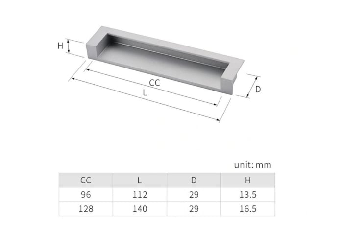 Maner mobila incastrat CADIZ 96 mm, negru mat [5]