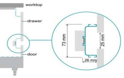 Profil din aluminiu tip GOLA orizontal „C”, lungime 4,2 m. finisaj aluminiu [2]